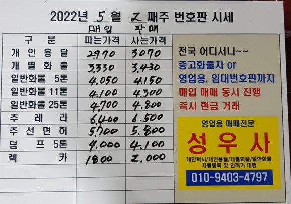 개인(개별)화물-20 이미지