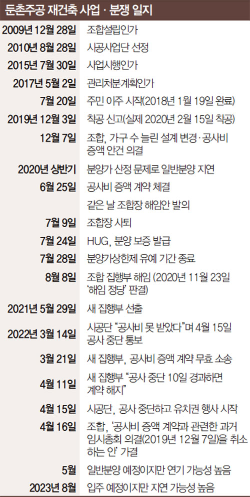 둔촌마당 이미지