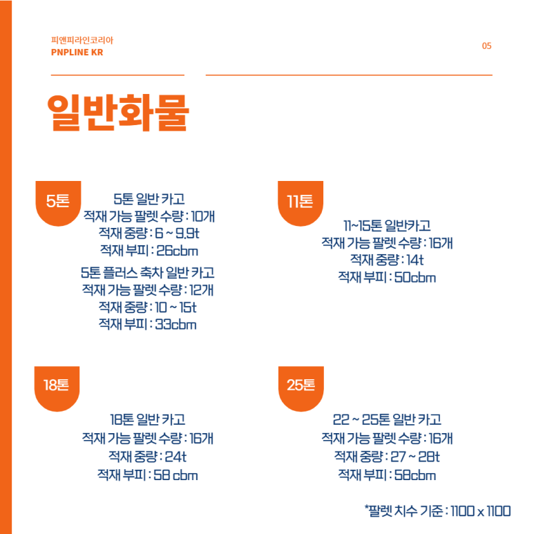 피앤피코리아 이미지