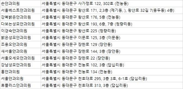 홍안과의원 이미지