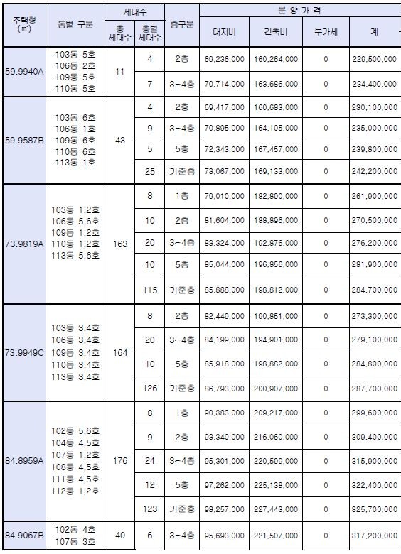 지인에듀 이미지