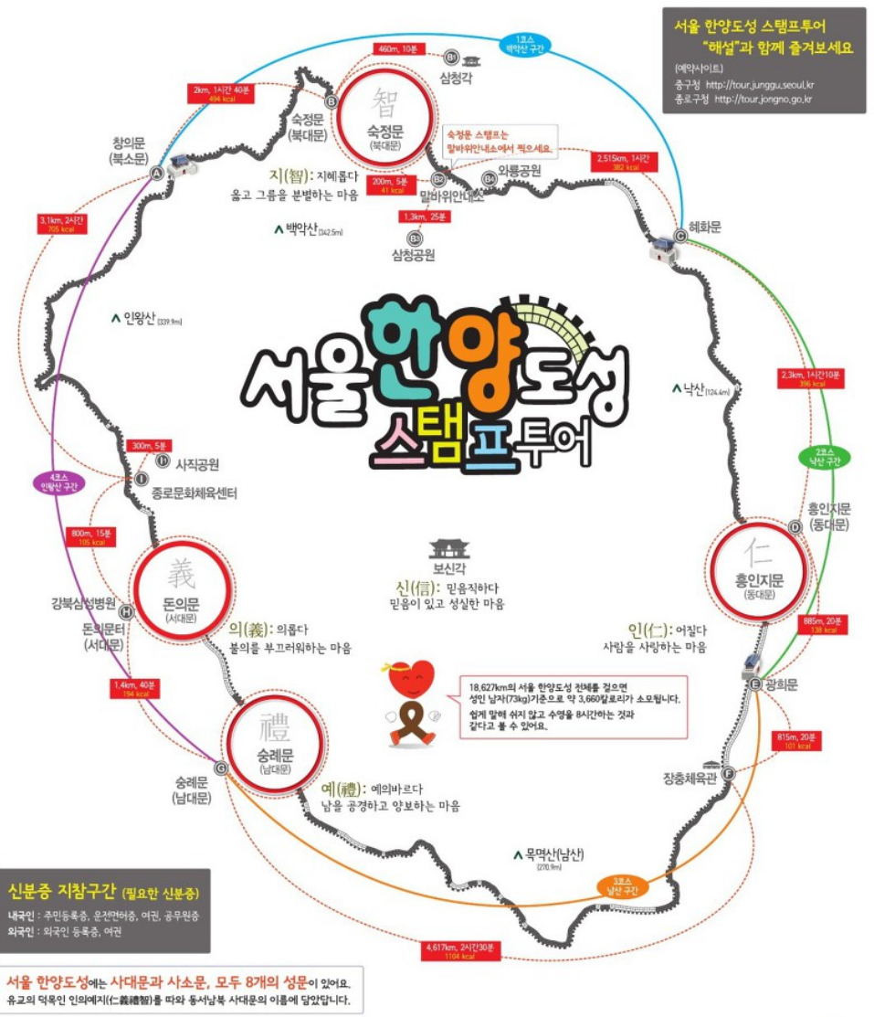 도성투어 이미지