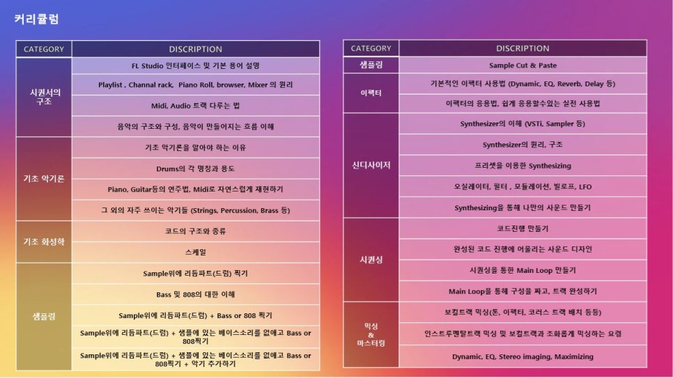 아이노스음악학원 이미지
