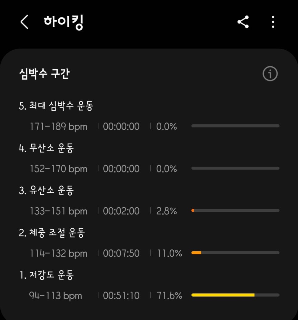목련집 이미지
