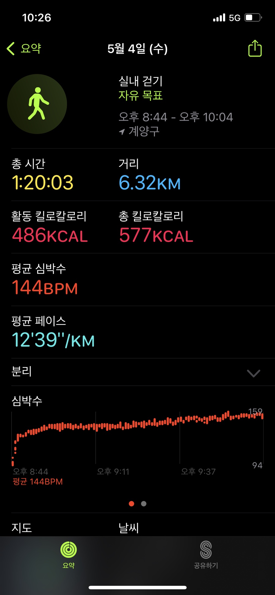 엔딩다이어트 이미지