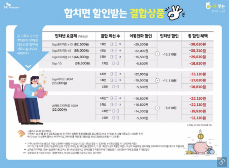 가족텔레콤 이미지