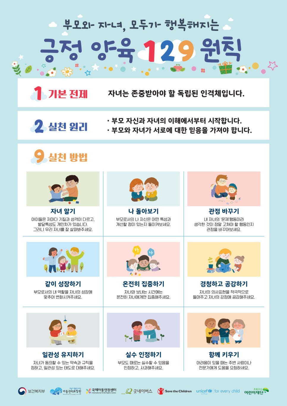양육관점 이미지