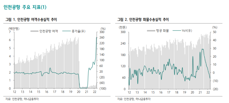 시장사료상회 이미지