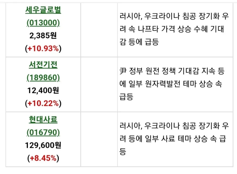 세림엔지니어링 이미지