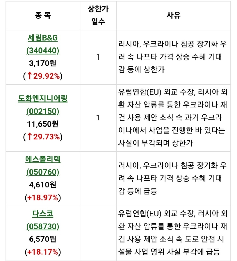 세림엔지니어링 이미지