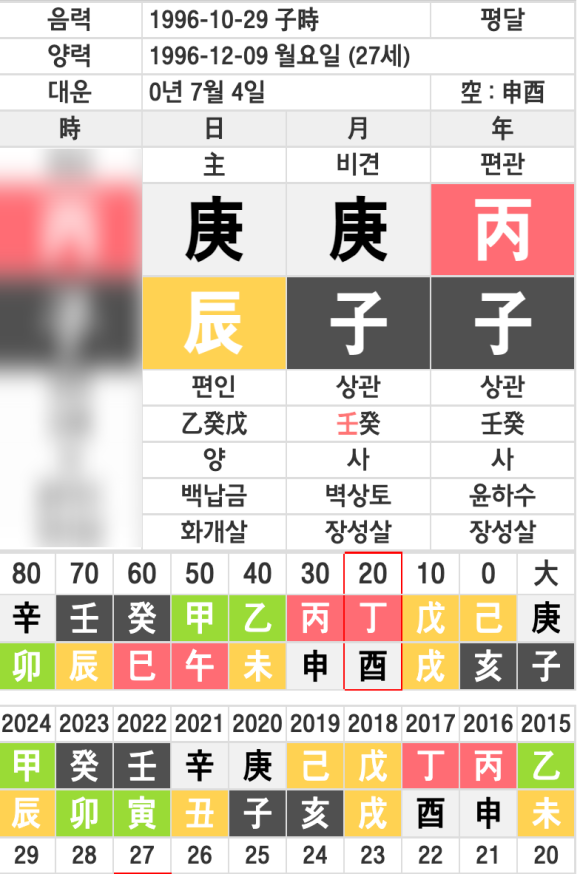 (주)지비레이블 이미지
