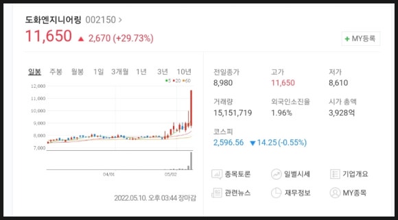 세림엔지니어링 이미지
