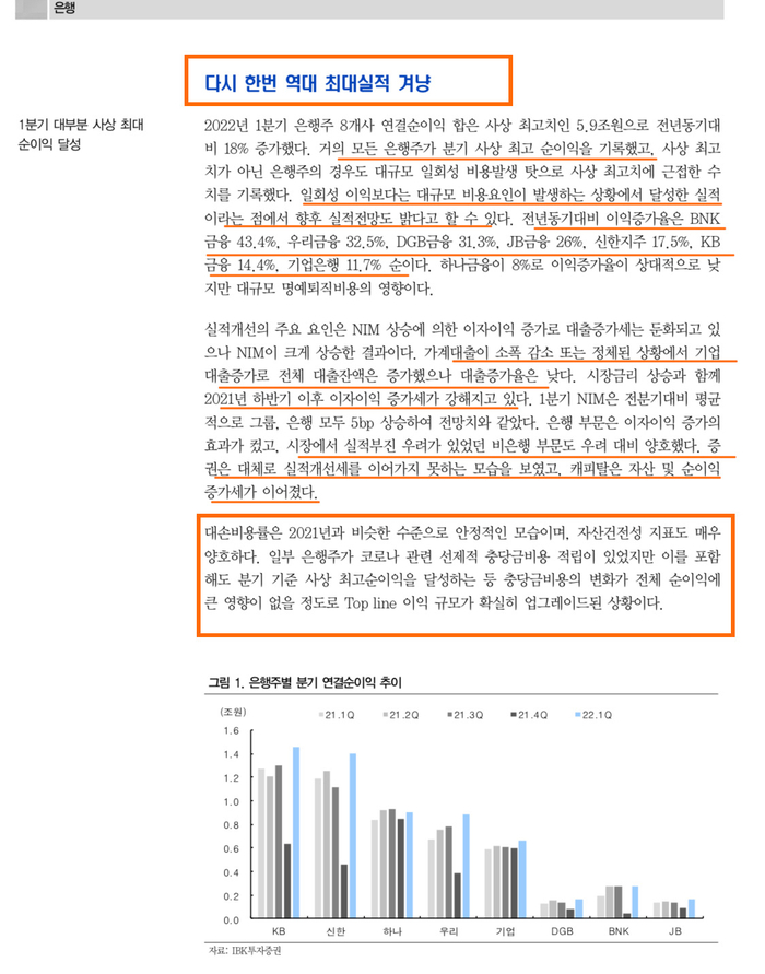 순영상회 이미지