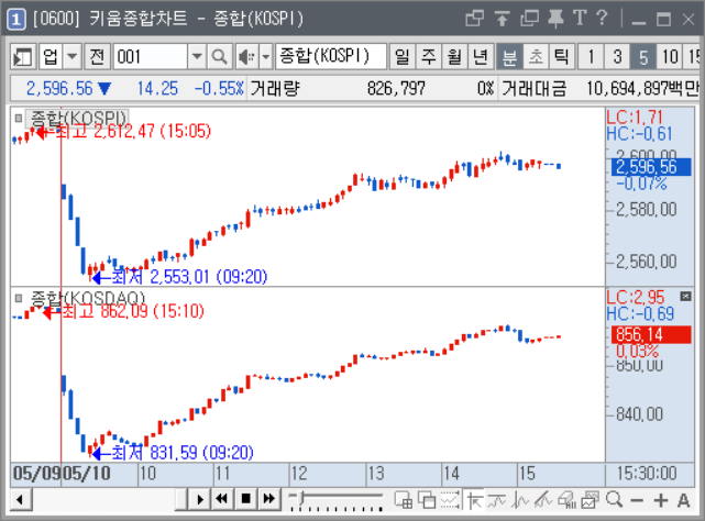 세림엔지니어링 이미지