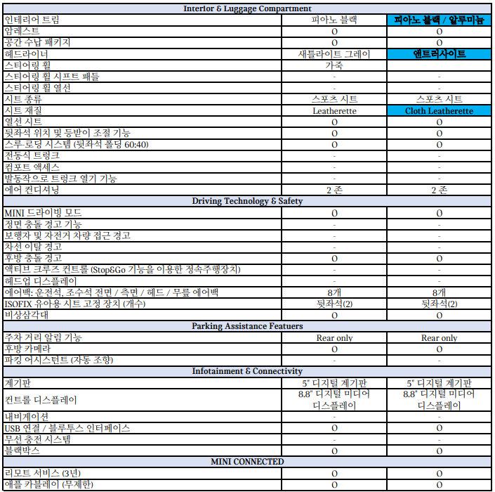 정종욱피아노 이미지