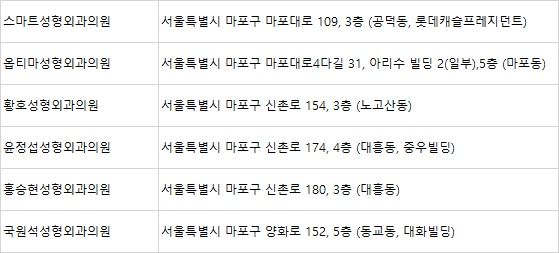 황호성형외과 이미지