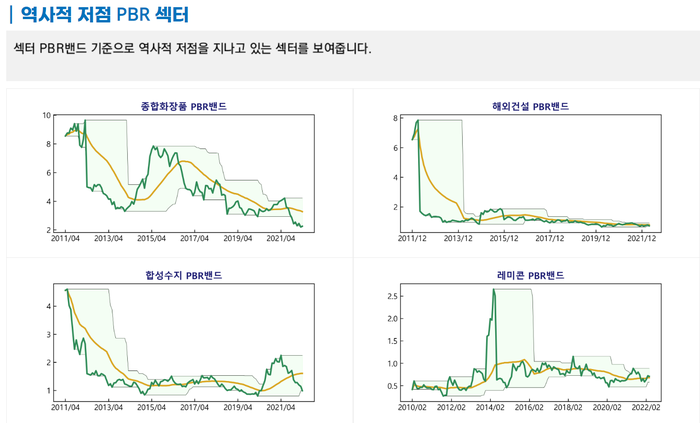 수지종합화장품 이미지
