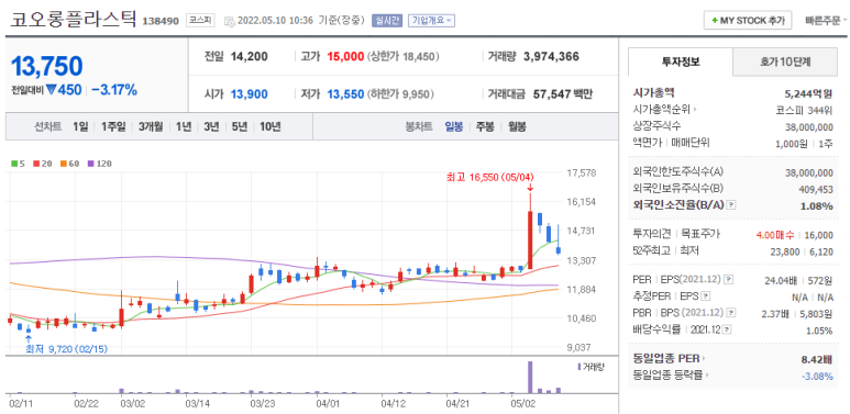 피앤피엔지니어링 이미지