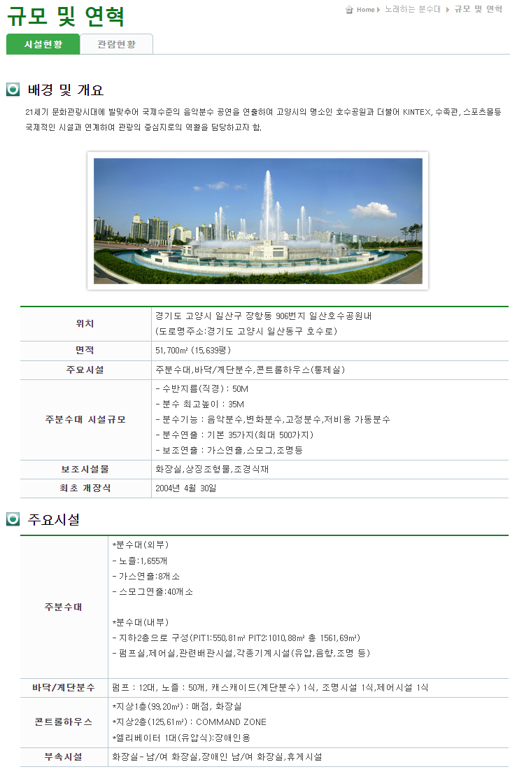 노래하는분수대매점 이미지