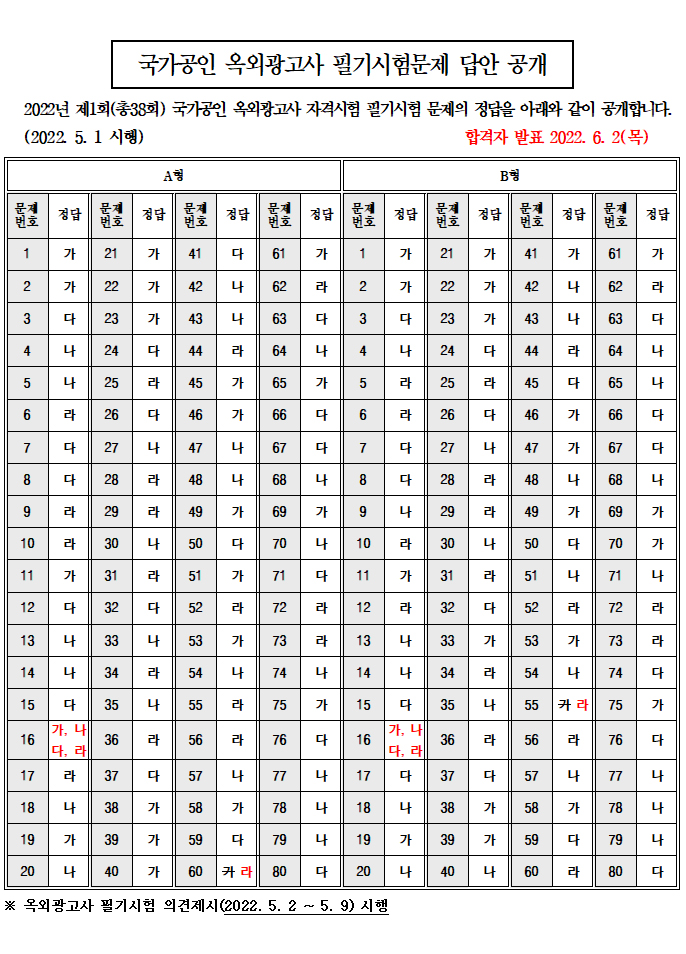 한국광고사 이미지