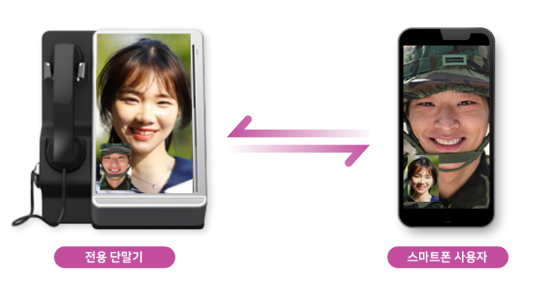 그린커뮤니케이션 이미지