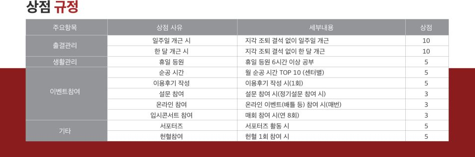 유성상점 이미지