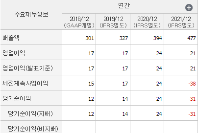 세림엔지니어링 이미지