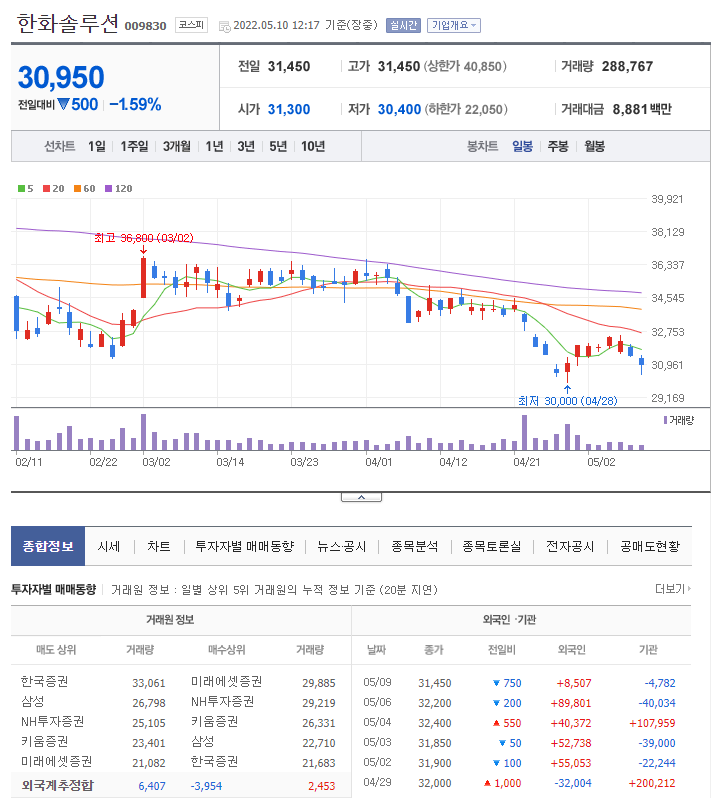 키움솔루션 이미지