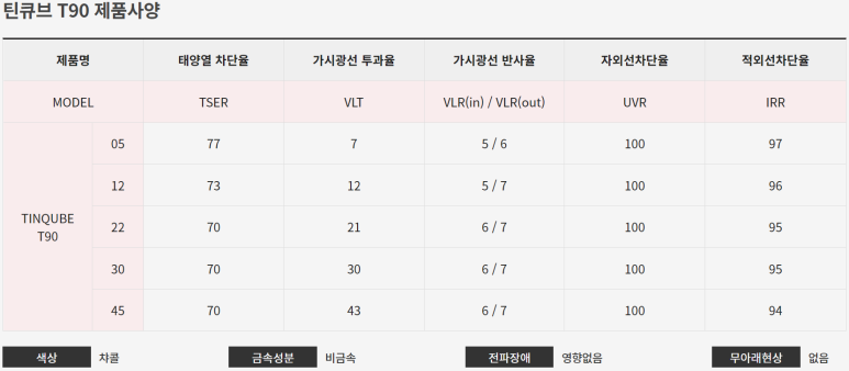 프렌즈멀티샵 이미지