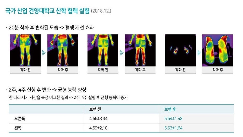 슈올즈창원 이미지
