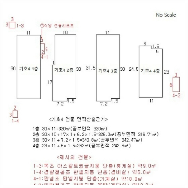 주식회사 네오인터내셔날 이미지