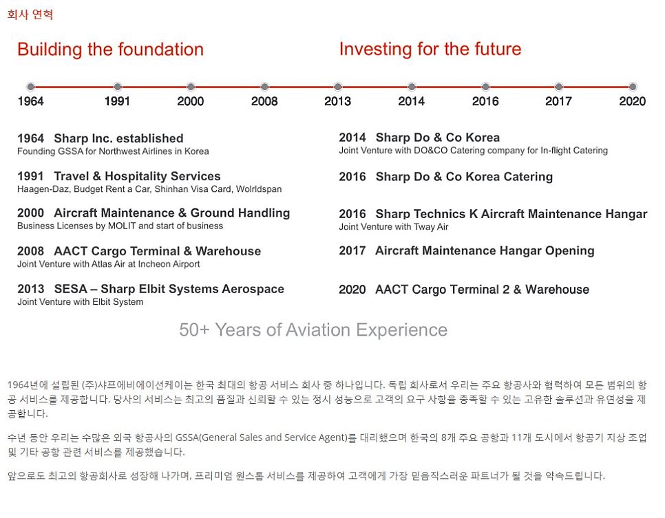 한국샤프서비스 이미지