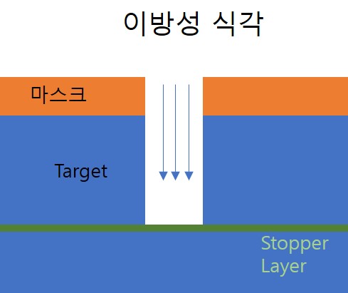 에치알 이미지