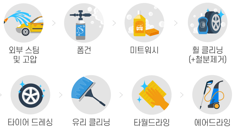카매니저자동차용품 이미지