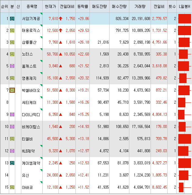유신물산 이미지