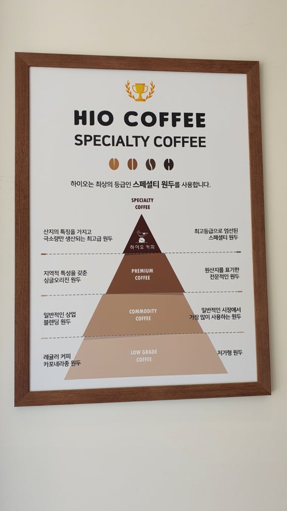 하이오커피 부산법원점 이미지