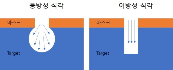 에치알 이미지