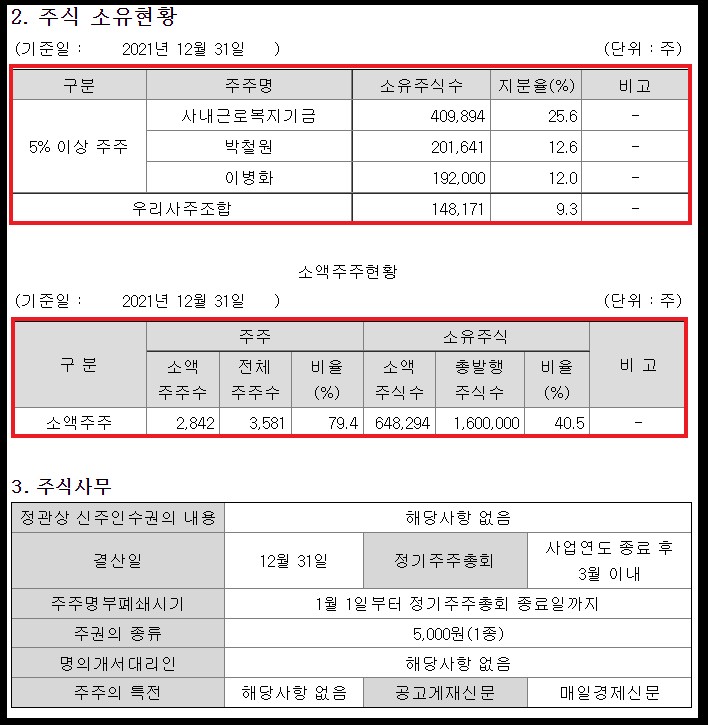 (주)에스텍시스템 이미지