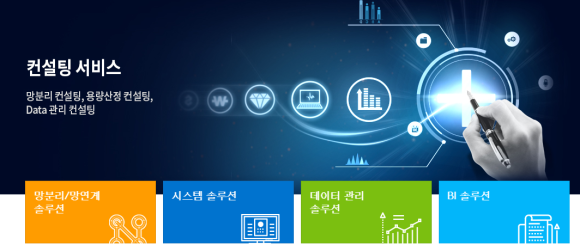 쓰리에스(3S) 이미지