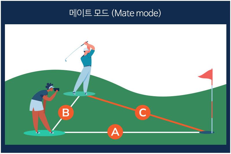 메이트원 이미지