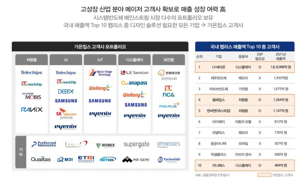 가온웍스 이미지