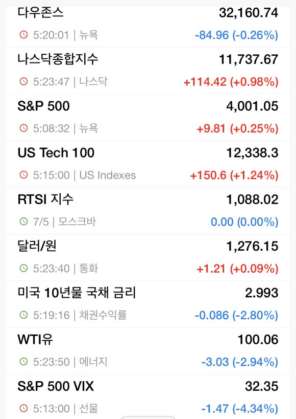 (주)세림글로벌 이미지