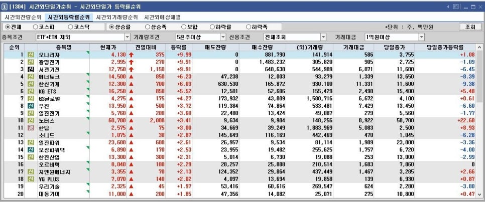 아진엔지니어링 이미지