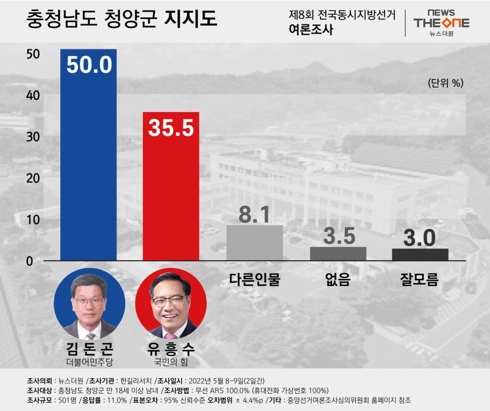 더원그래픽 이미지