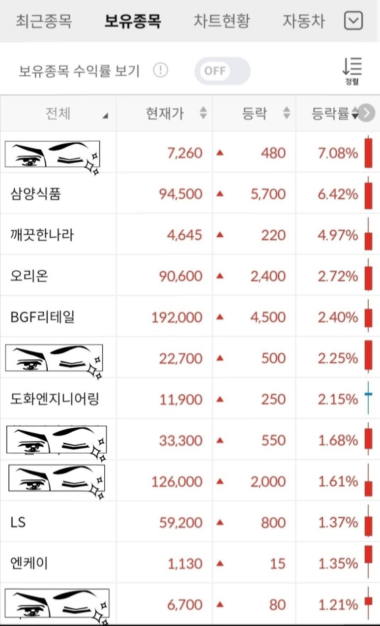 도화식품 이미지