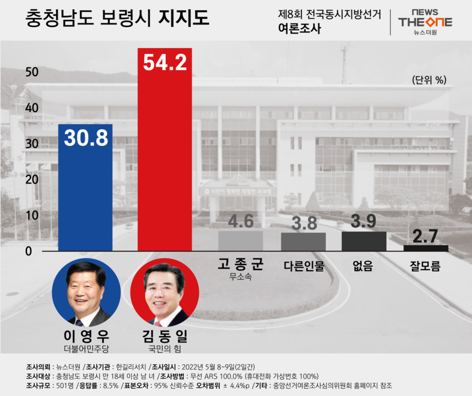 더원그래픽 이미지