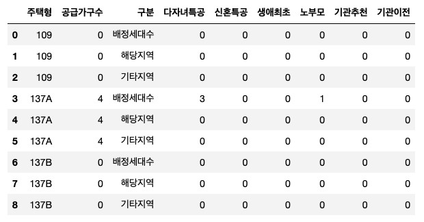 케이비종합건설 이미지