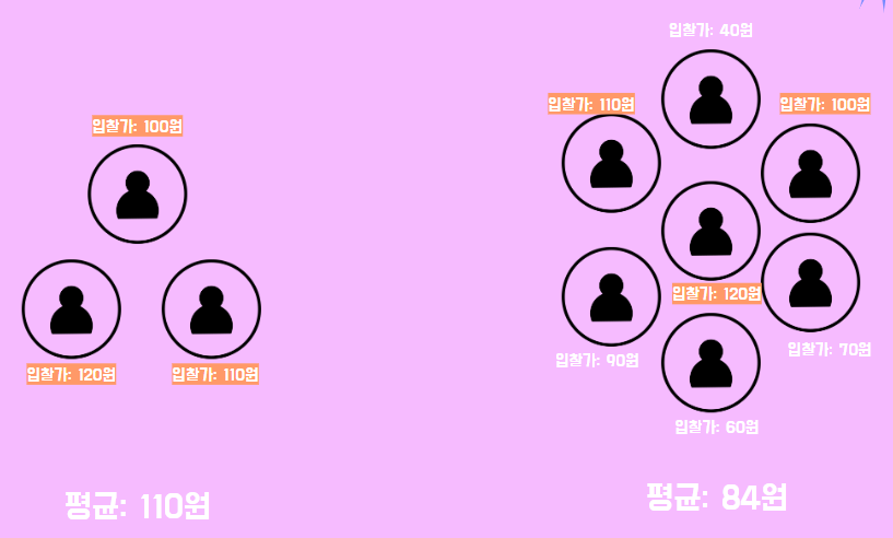 슈퍼스쿨 이미지