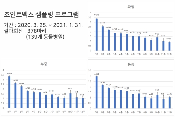 (주)벡스 이미지