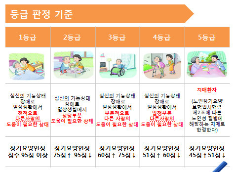 신바람민요교실 이미지